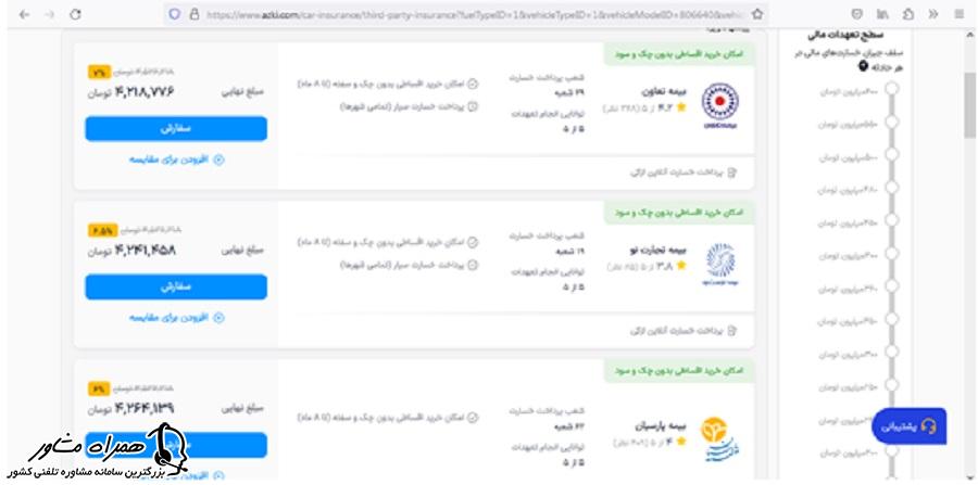 انتخاب بیمه نامه مد نظر جهت خرید در سایت ازکی