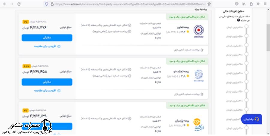لیست بیمه نامه های شخص ثالث در سایت ازکی
