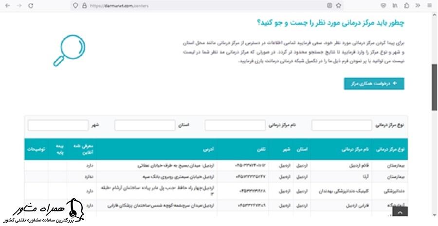 جستجوی مرکز درمانی مورد نظر طرف قرارداد بیمه سامان