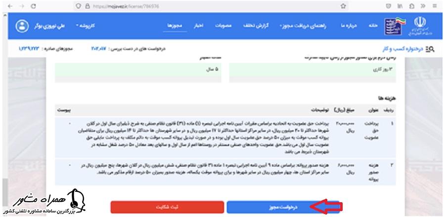 درخواست مجوز در سامانه وام مشاغل خانگی