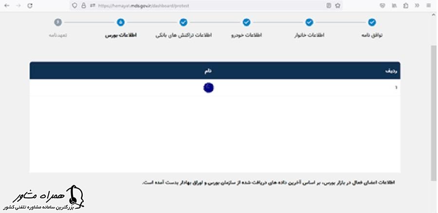 اطلاعات بورس در ثبت شکایت یارانه