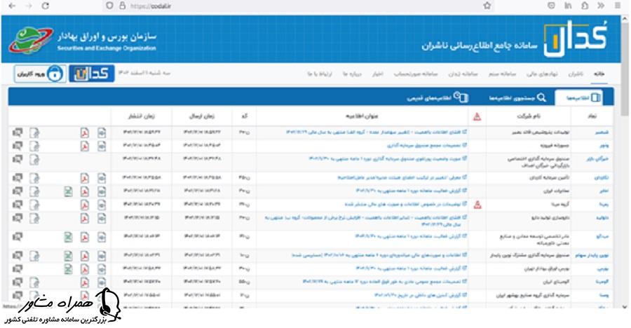 سامانه جامع اطلاع رسانی ناشران