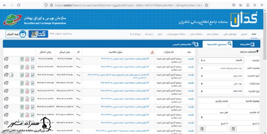 کدال اطلاعیه ها