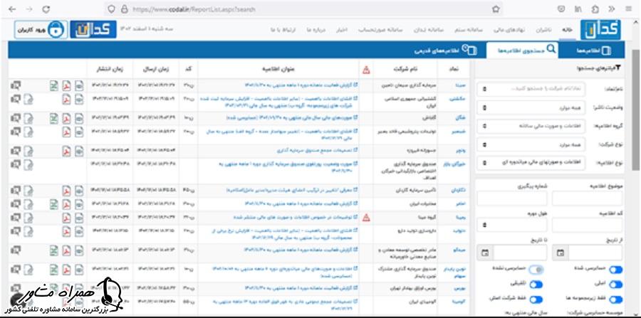 سایت کدال صورتهای مالی حسابرسی شده