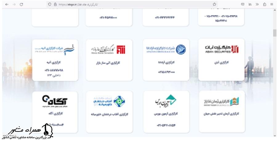 نمایش لیست کارگزاریهایی که با حروف الف شروع می شوند