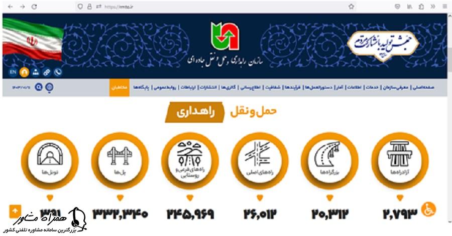 ُسرچ نشانی اینترنتی سایت سازمان راهداری و حمل و نقل جاده ای