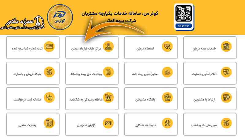 مراکز طرف قرارداد درمان بیمه کوثر