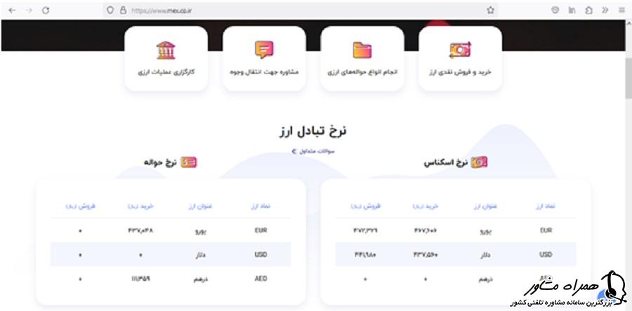 قیمت ارز مسافرتی بانک ملی