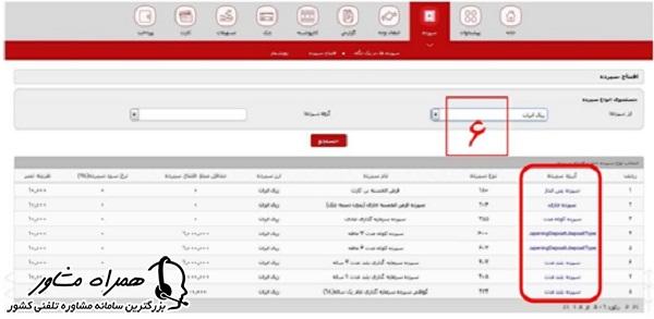 گروه سپرده هواداری پرسپولیس