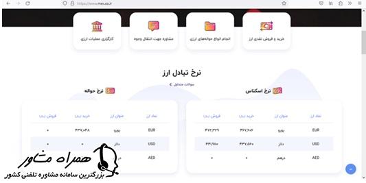 نرخ تبادل ارز