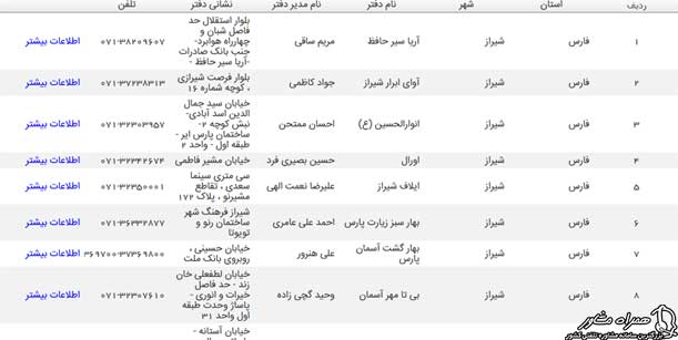 اسامی دفتر های حج و زیارت