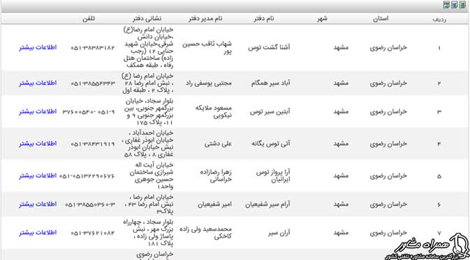 لیست دفاتر حج و زیارت مشهد