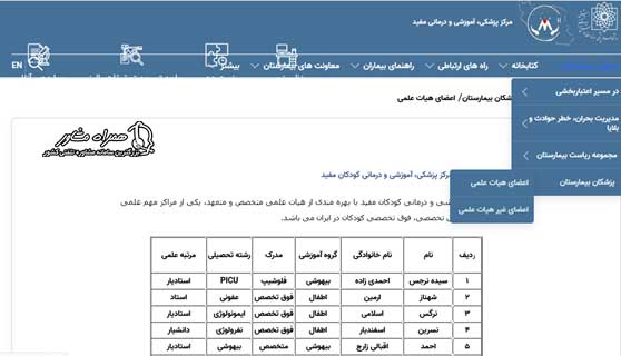 لیست پزشکان فوق تخصصی اطفال بیمارستان مفید