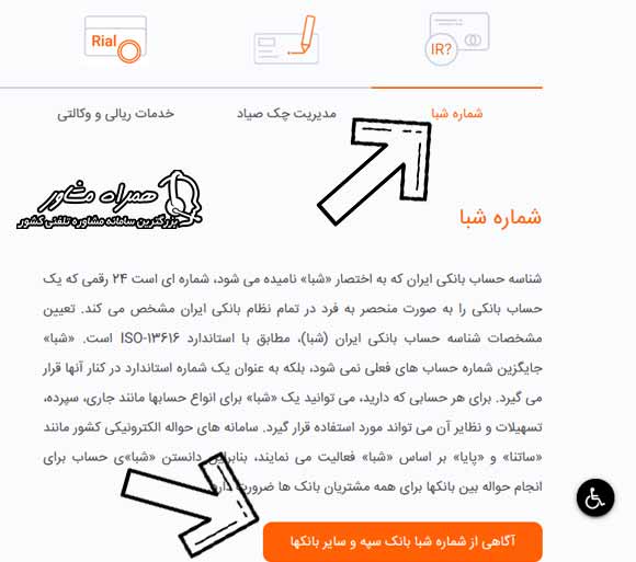 آگاهی از شماره شبا بانک سپه و سایر بانکها