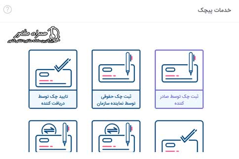 ورود به سامانه صیاد بانک رفاه