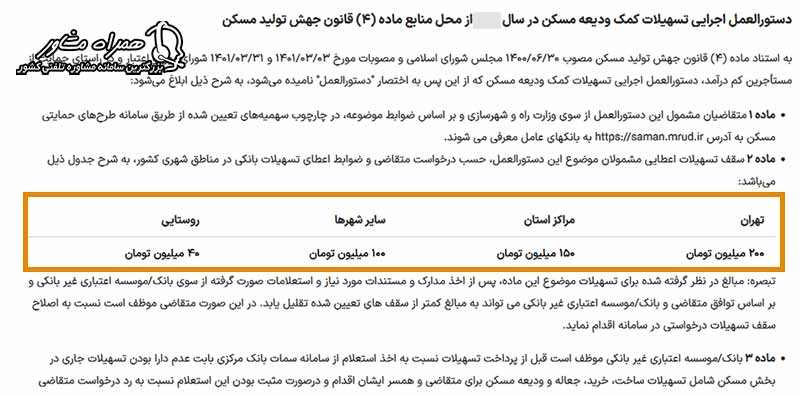 شرایط و دستورالعمل تسهیلات ودیعه