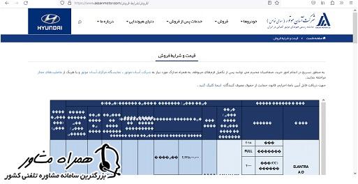 جدول قیمت خودروها در سایت شرکت آسان موتور 