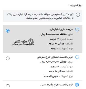 شرایط ثبت نام طرح اعتبار ملی بانک ملی