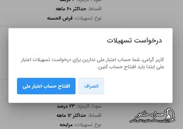 شرکت در طرح اعتبار ملی بانک ملی