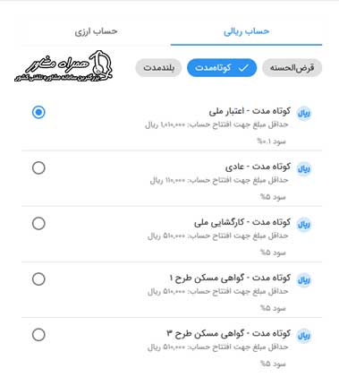 افتتاح حساب طرح اعتبار ملی بانک ملی