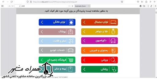 حوزه های فعالیت فروشگاههای طرف قرارداد تعاونی اعتبار ایران خودرو