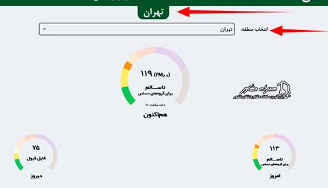اپلیکیشن سامانه پایش کیفی هوای کشور