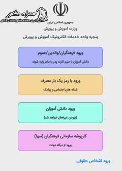 سایت مای مدیو