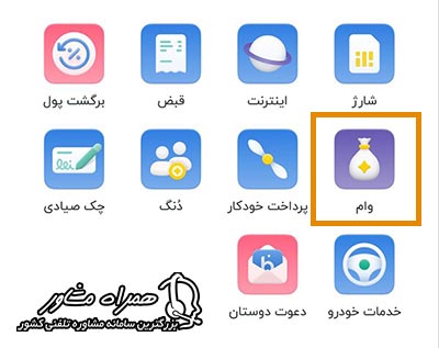 راهنمای تصویری ثبت نام وام بلوبانک سامان