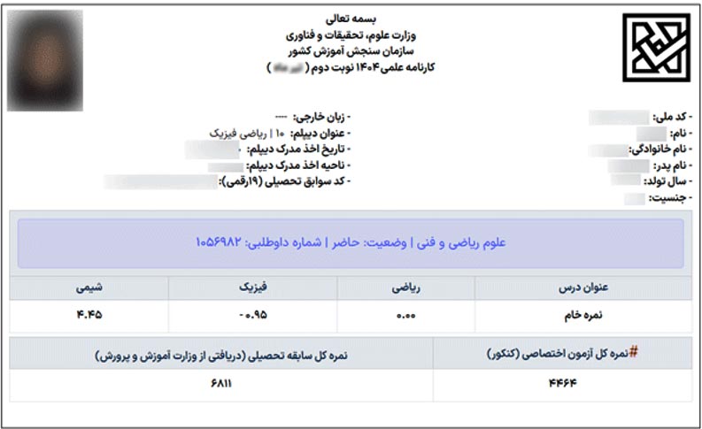 نتیجه نهایی کنکور 1404