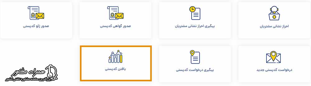 یافتن کد پستی