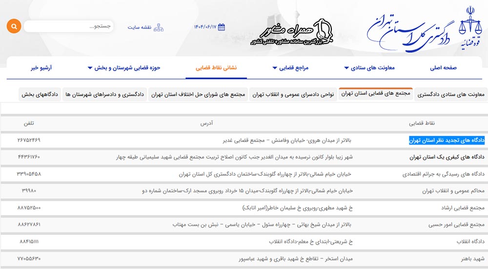 نشانی نقاط قضایی